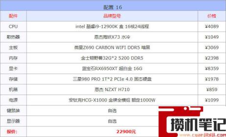 电脑主机配置推荐7000-8000 电脑主机配置推荐7000-8000