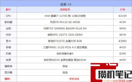 电脑主机配置推荐7000-8000 电脑主机配置推荐7000-8000
