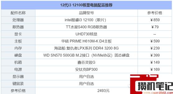 家用电脑台式机推荐配置2022 家用电脑台式机推荐配置2022