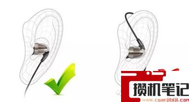 运动耳机的正确戴法和正反