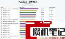 cpu排行天梯图最新 cpu排行天梯图最新