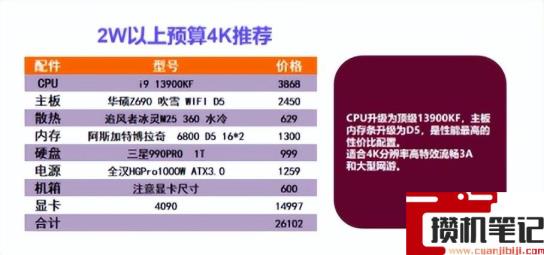 电脑配置清单及价格 电脑配置清单及价格