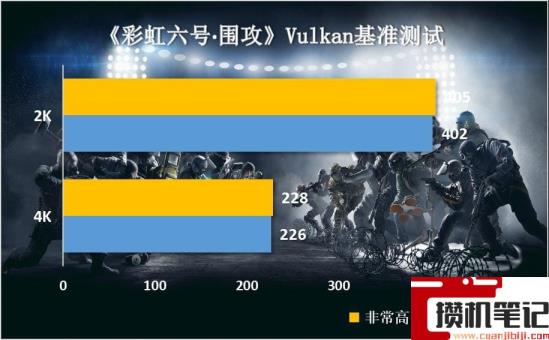 十代i7配什么主板 十代i7配什么主板