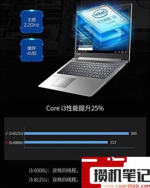 i78565u算高端还是低端 i78565u算高端还是低端