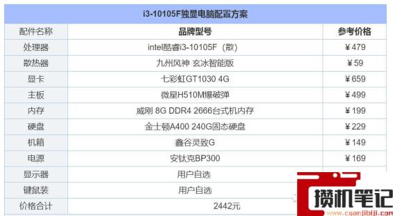 电脑装机配置推荐2022 电脑装机配置推荐2022