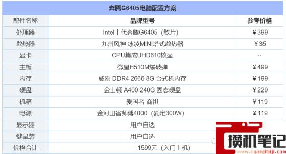 家用电脑台式机推荐配置2022 家用电脑台式机推荐配置2022