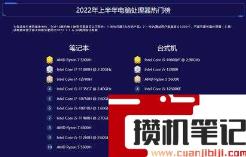 电脑cpu排行榜大全 电脑cpu排行榜大全