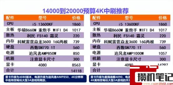 电脑配置清单及价格 电脑配置清单及价格