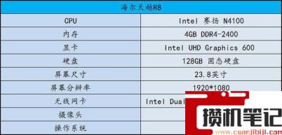 海尔天越R8一体电脑怎么样 海尔天越R8一体电脑怎么样