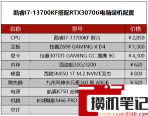 组装电脑清单及价格表 组装电脑清单及价格表