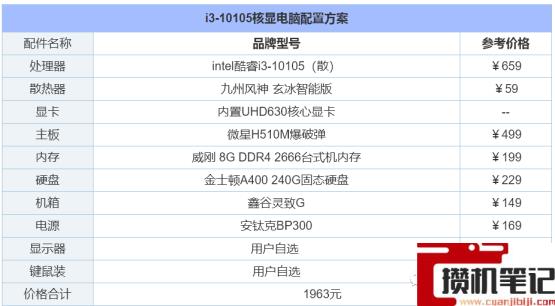 最新组装电脑配置推荐 最新组装电脑配置推荐