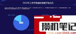 电脑cpu排行榜大全 电脑cpu排行榜大全