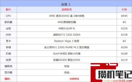 电脑主机配置推荐7000-8000 电脑主机配置推荐7000-8000