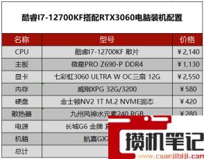 组装电脑清单及价格表 组装电脑清单及价格表