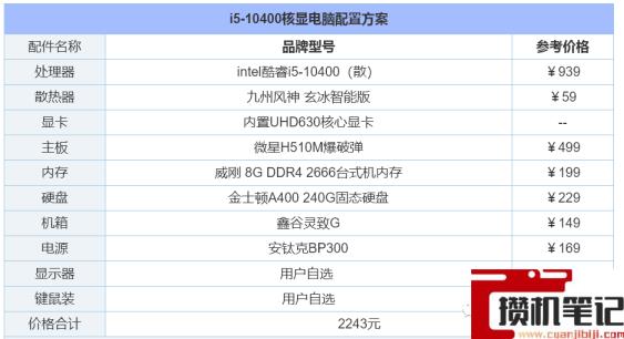 家用电脑台式机推荐配置2022 家用电脑台式机推荐配置2022