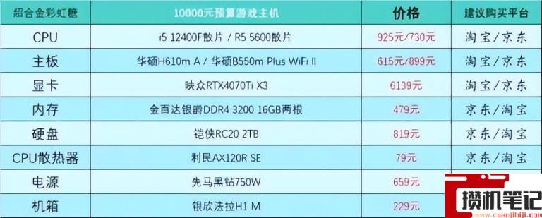 电脑怎么组装台式的