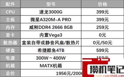 速龙3000g相当于英特尔几代
