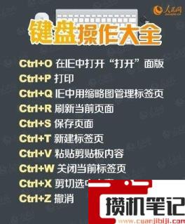 键盘功能介绍大全