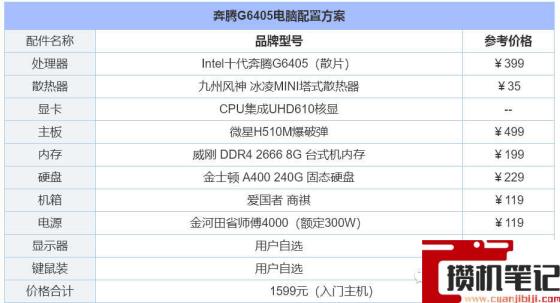 电脑装机配置推荐2022 电脑装机配置推荐2022