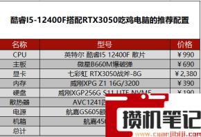 绝地求生官方推荐配置怎么样 绝地求生官方推荐配置怎么样