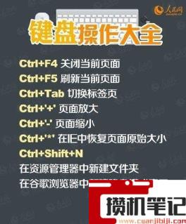 键盘功能介绍大全
