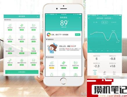 手机自己怎么测体脂