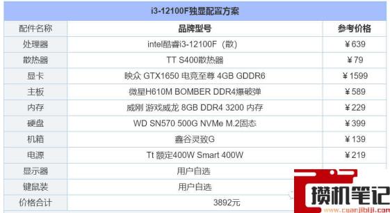 电脑装机配置推荐2022 电脑装机配置推荐2022