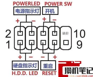 台式电脑买回来怎么安装图 台式电脑买回来怎么安装图