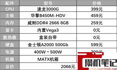 速龙3000g相当于英特尔几代