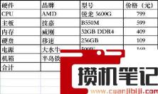 cpu排行天梯图最新 cpu排行天梯图最新
