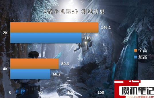 十代i7配什么主板 十代i7配什么主板