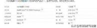 11代i5和12代i5差距 11代i5和12代i5差距