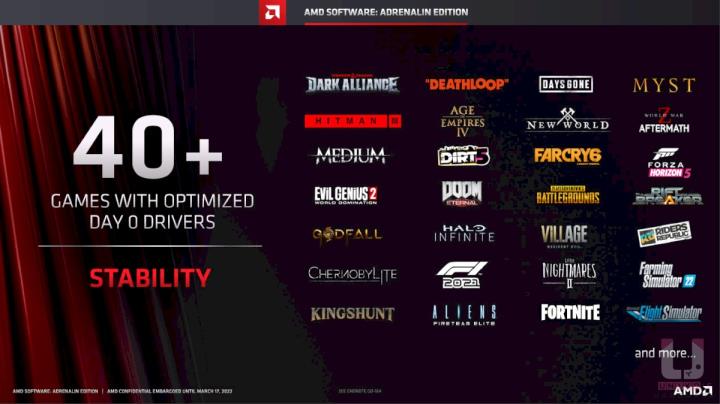 AMD Radeon Super Resolution RSR 测试动手玩，同时窥看未来的 FSR 2.0 技术
