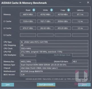 Intel Core i3-12100 性能和游戏测试，搭配 BIOSTAR RACING B660GTN