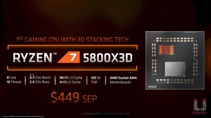 游戏专用处理器！AMD R7 5800X3D 效能评测开箱