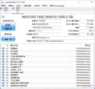 TUF Gaming A1 USB-C 3.2 Gen 2×1 SSD 外接盒评测开箱