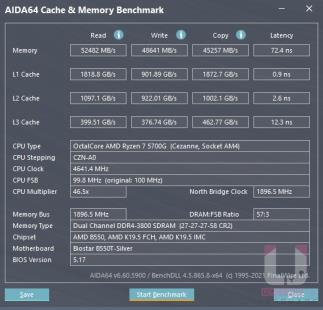 轻鬆超频到 3800！XPG SPECTRIX D45G PRO DDR4 RGB 电竞记忆体评测开箱