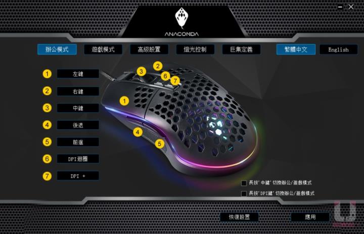 巨蟒 ANACOMDA 黑洞 Black Hole RGB 电竞滑鼠评测
