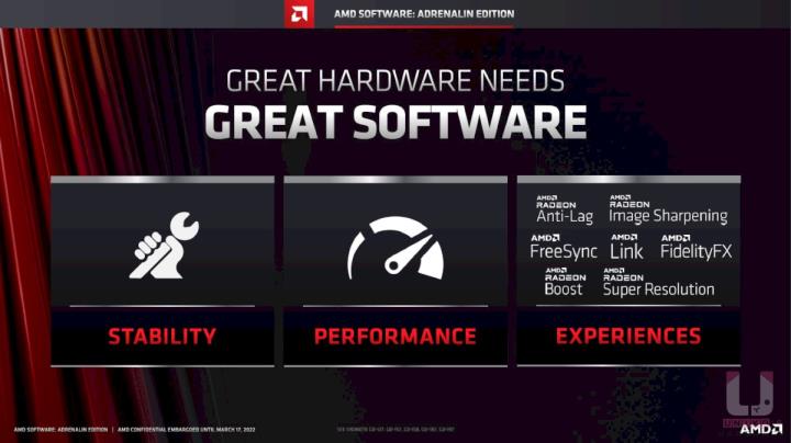 AMD Radeon Super Resolution RSR 测试动手玩，同时窥看未来的 FSR 2.0 技术