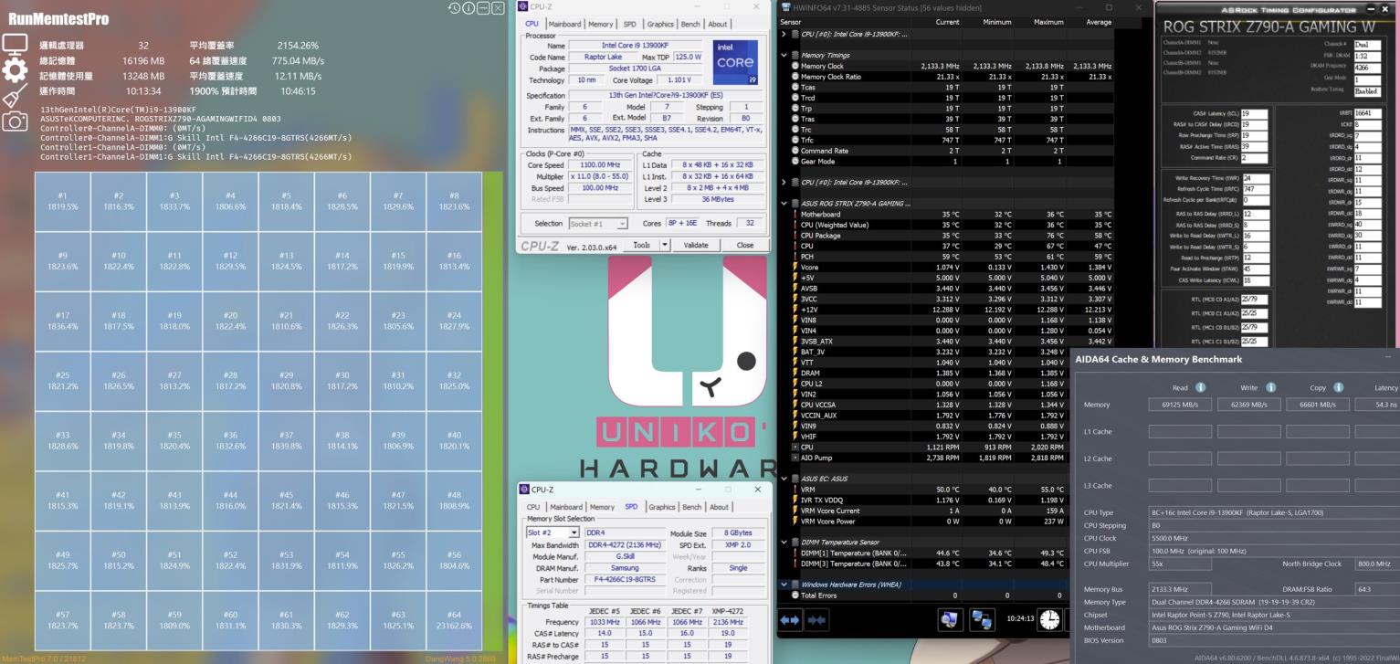 Z790 + DDR4 就是爽！ROG STRIX Z790-A GAMING WIFI D4 真好玩