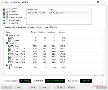 AMD R7 5700X 和 R5 5600 效能评测开箱