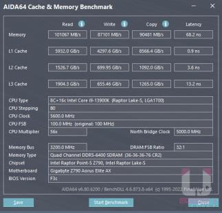 XPG LANCER RGB DDR5-5600 电竞记忆体评测开箱