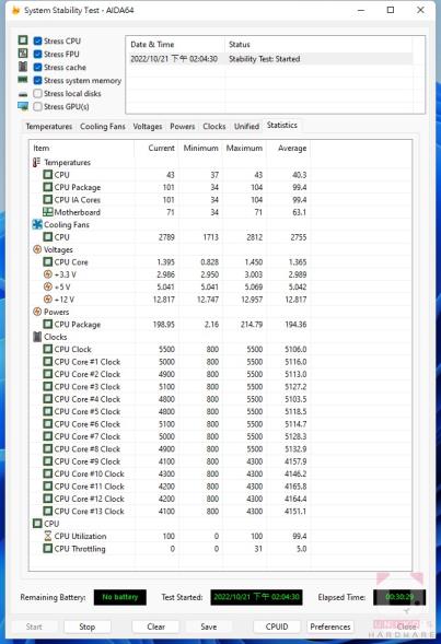 BIOSTAR Z790 VALKYRIE 主机板开箱评测