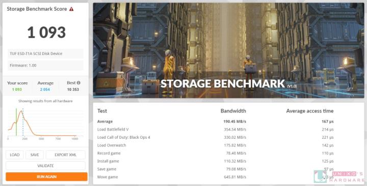 TUF Gaming A1 USB-C 3.2 Gen 2×1 SSD 外接盒评测开箱