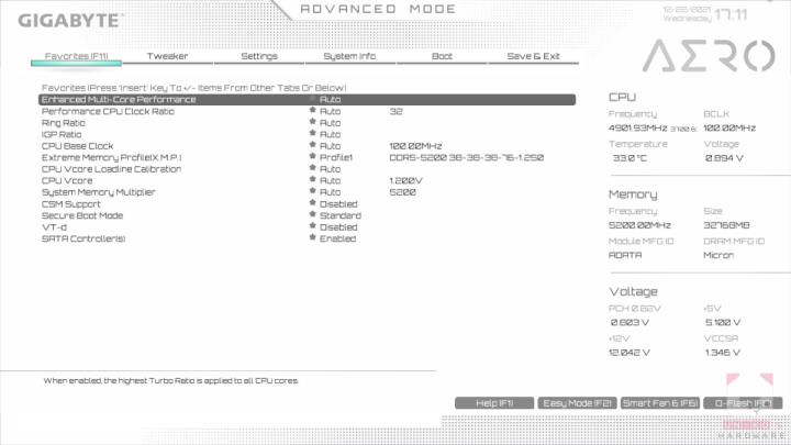 GIGABYTE Z690 AERO G DDR5 主机板开箱评测