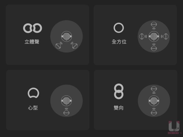 MSI IMMERSE GV60 电容式麦克风评测开箱