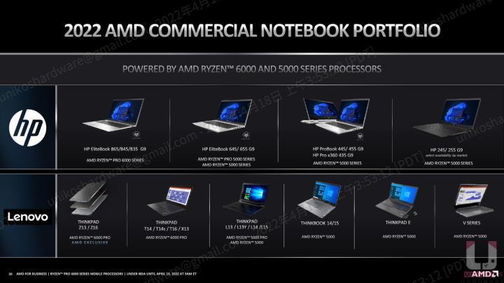 为专业工作者与商用而生~ AMD Ryzen PRO 6000 系列处理器