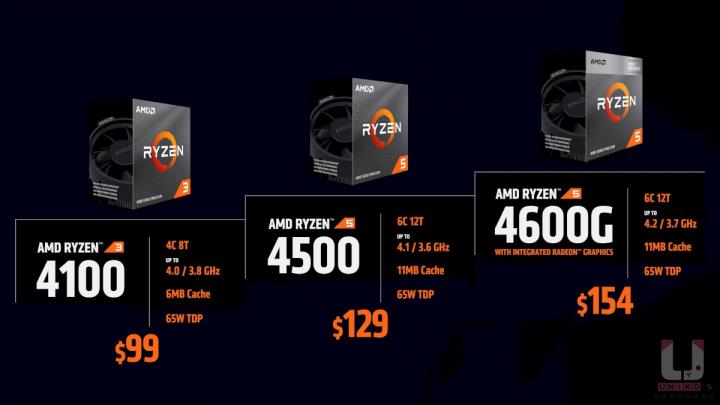 AMD Ryzen 7 5800X3D 处理器售价 449 美元，将在 4/20 开卖!