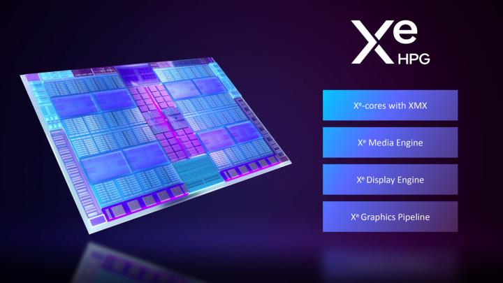 INTEL ARC：我要进来了!