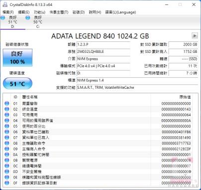 ADATA LEGEND 840 PCIe Gen4 x4 M.2 SSD 评测开箱